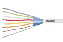 Alarmkabels Flexibel halogeenvrij