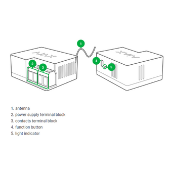 Ajax Dry contact relay