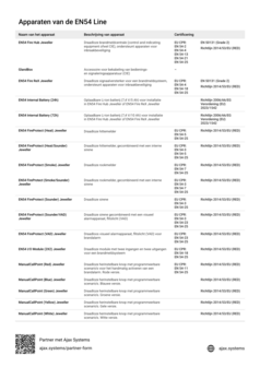 Ajax EN54 FireProtect (Smoke)-B