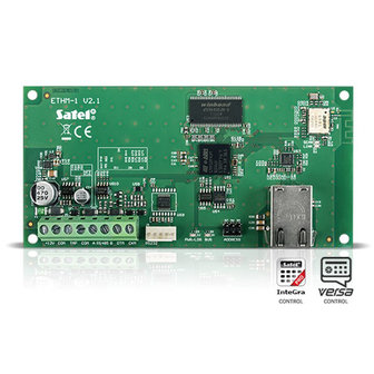 ETHM-1 Plus InteGra/Versa Ethernet Module met App. functionaliteit - exclusief kast