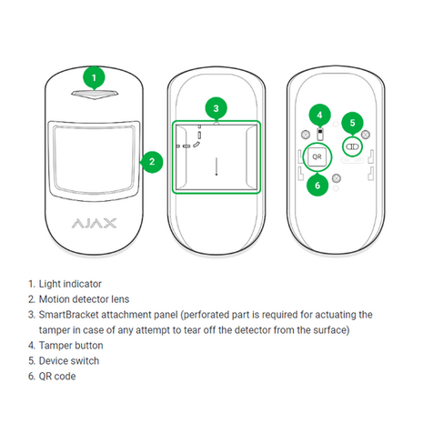 Ajax MotionProtect, zwart, draadloze passief infrarood detector