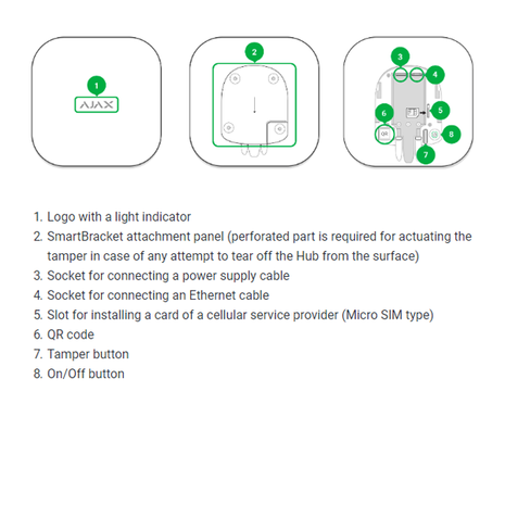 Ajax Hub 2, wit, met 2x GSM en LAN communicatie