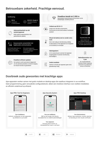 Ajax EN54 Fire Hub-B