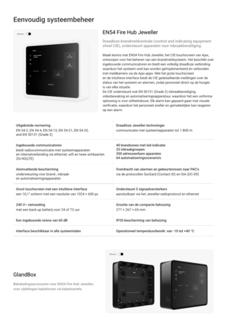 Ajax EN54 FireProtect (H/Sound)-W